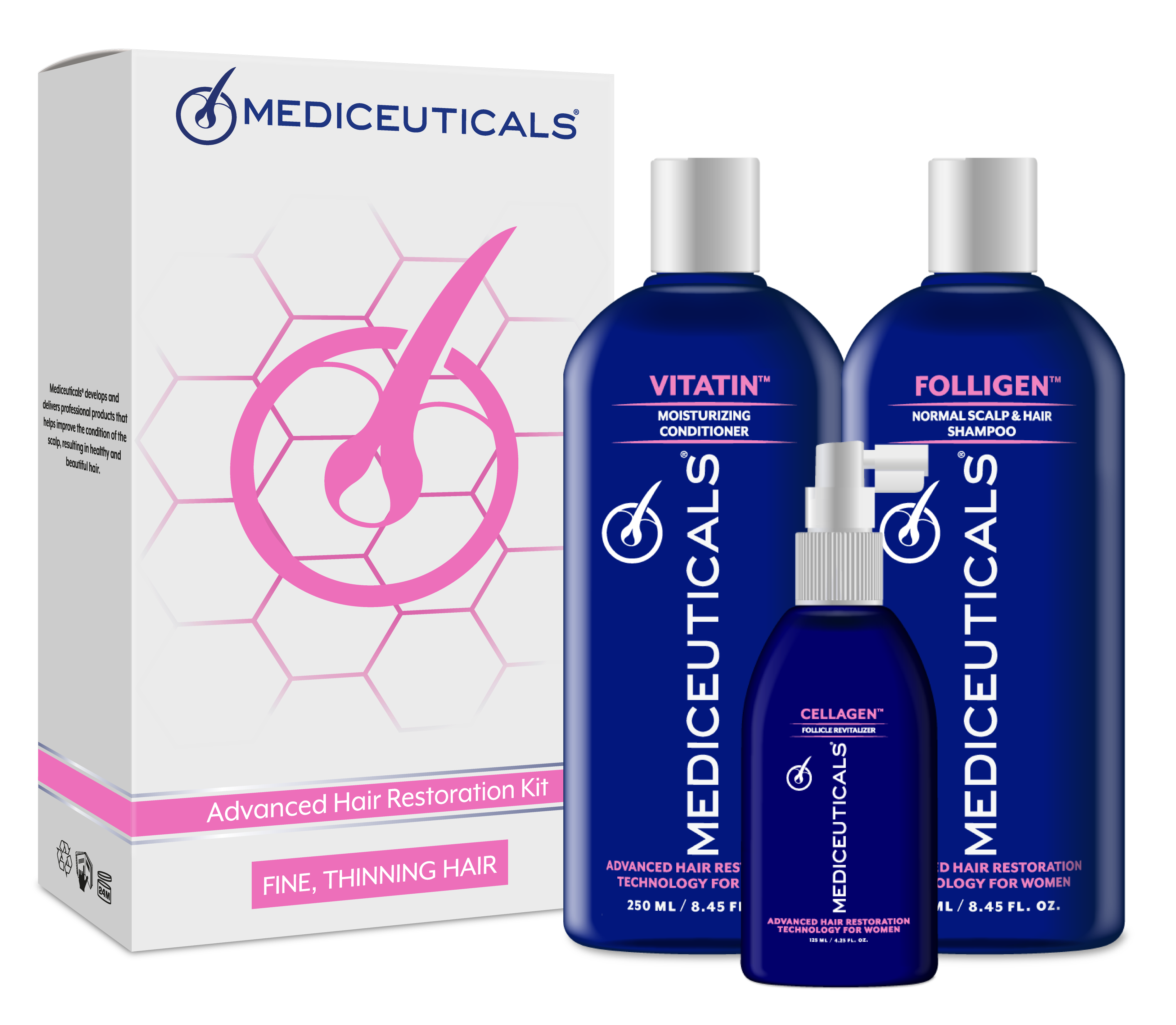 Hair Restoration Kit for Women | FINE