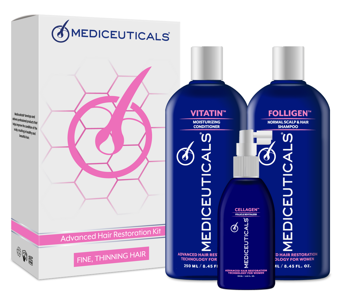 Hair Restoration Kit for Women | FINE