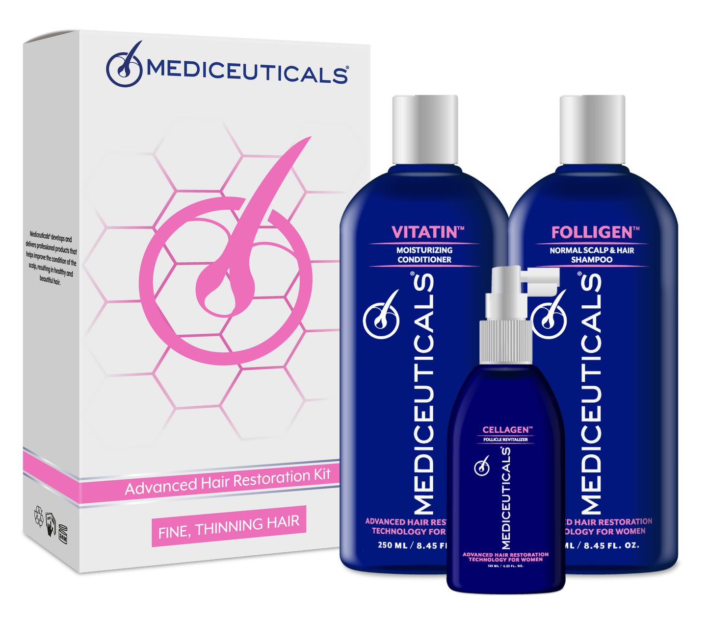 Hair Restoration Kit for Women | FINE