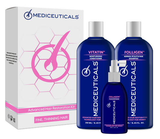 Hair Restoration Kit for Women | FINE