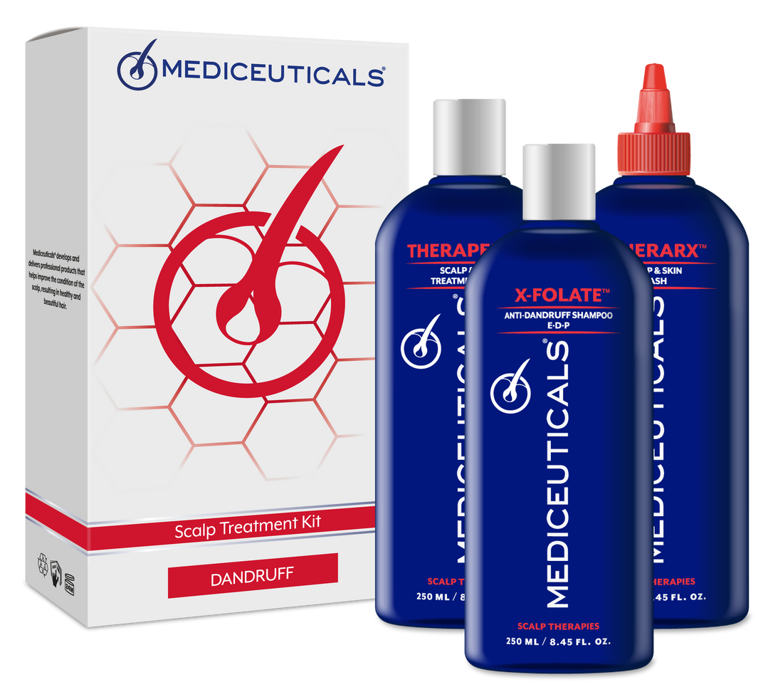 Scalp Treatment Kit | DANDRUFF